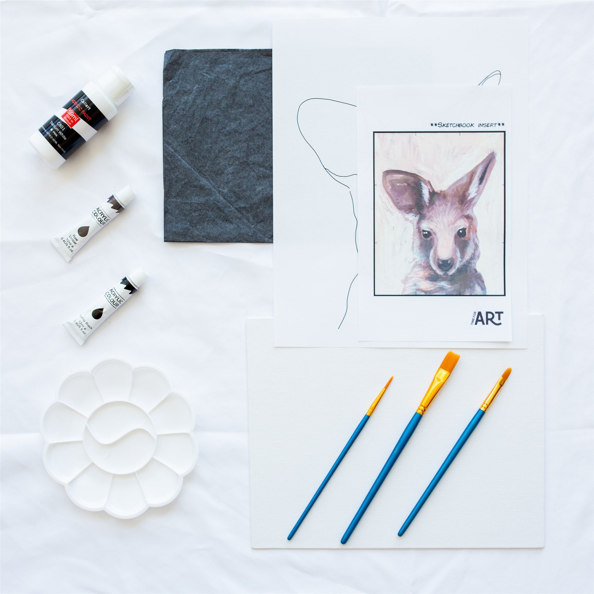 Whats included in the baby kangaroo painting kit. 4 acrylic paints, painters pallet, brushes, canvas panel, traceable outline, and reference image.